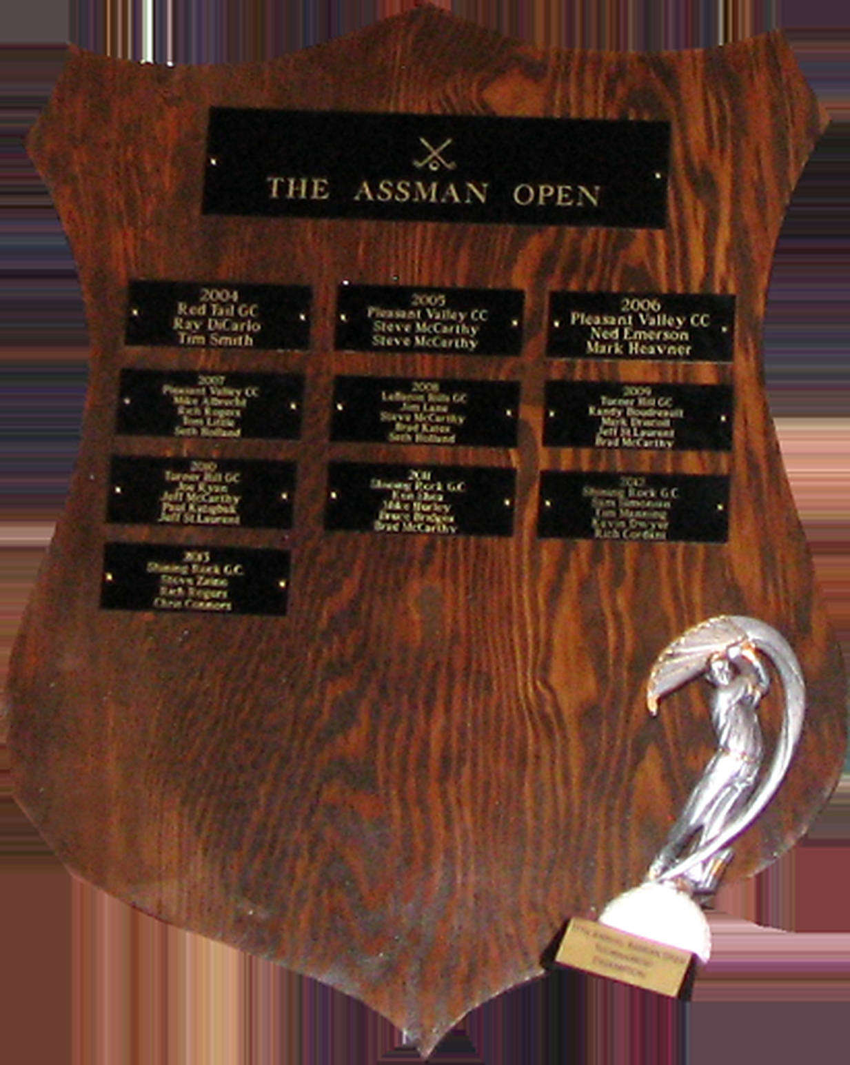 The Plaque — archive 2